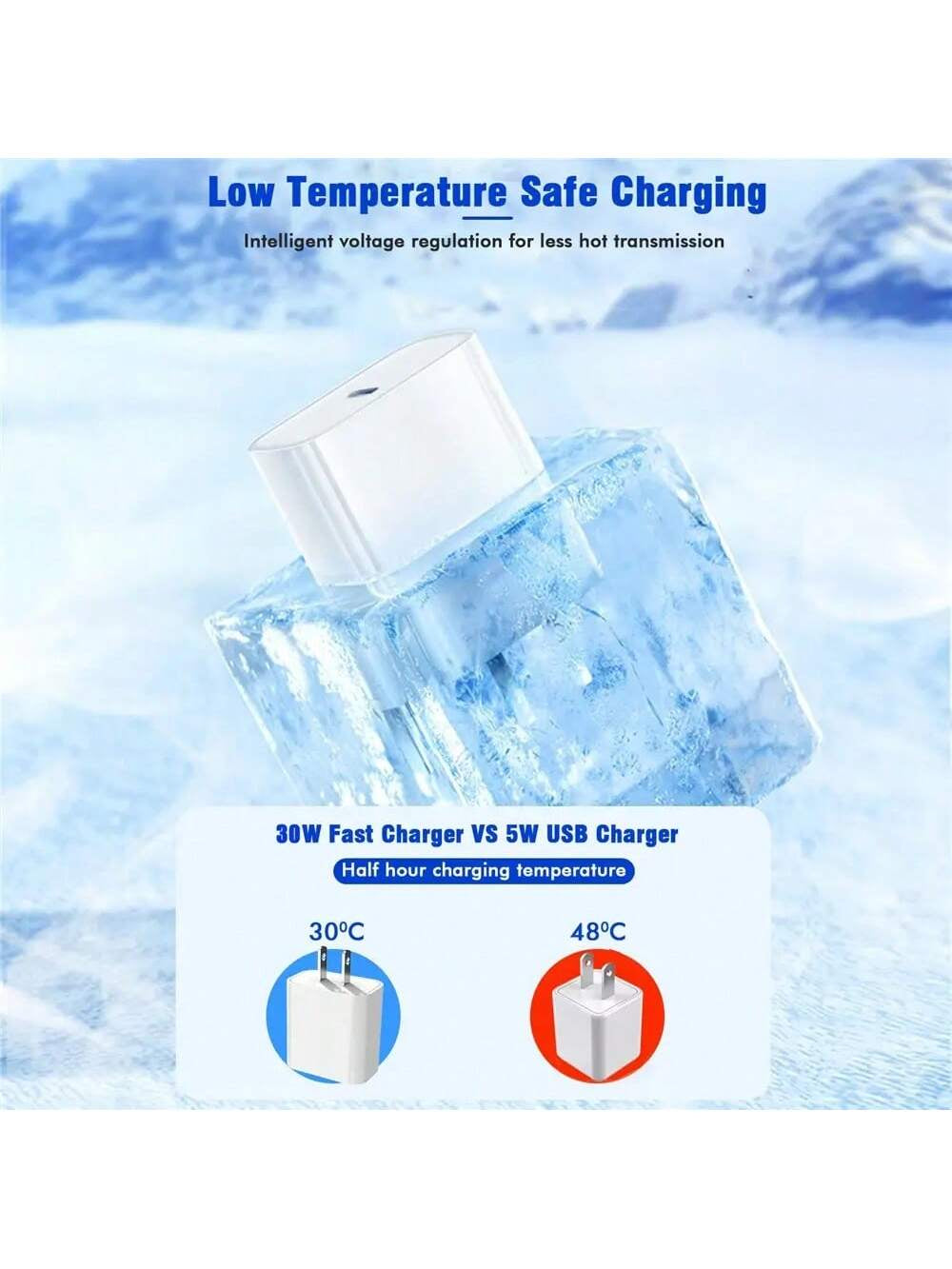 30W Charger Kit - 30W Fast Charging Adapter + 6.6Ft/200Cm High-Efficiency Data Sync Fast Charging Cable Compatible with Iphone 14/13/12/11 Pro/Plus/Xs/Xr/8/7/9, Ipad Series Wall Charger Set